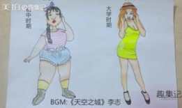 催眠动漫美女,唤醒沉睡的美梦动漫女神